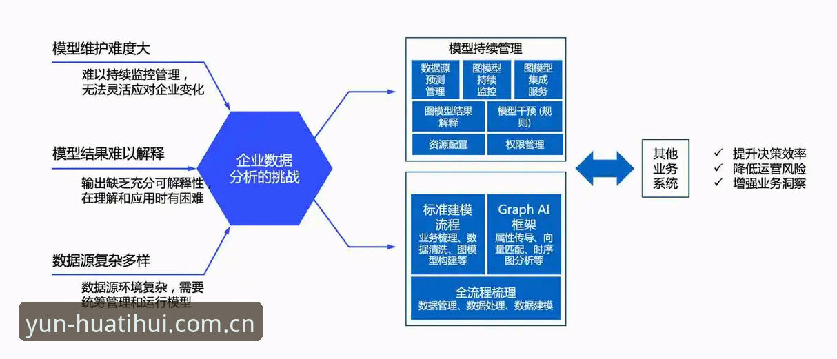 华体会实时比分功能详解：从数据追踪到智能决策的革新