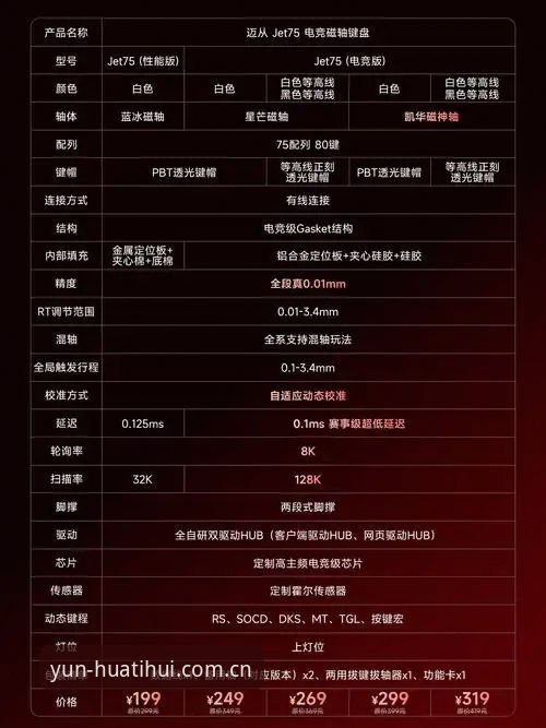 5项突破性功能：华体会最新版本下载功能详解
