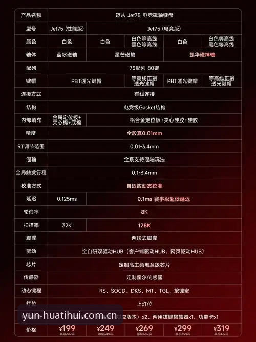 揭秘华体会体育App背后的真相：老用户才知道的5个实用技巧